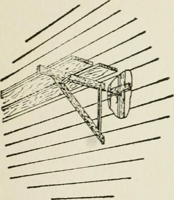 An illustration from Radford's cyclopedia of construction; carpentry, building and architecture. Based on the practical experience of a large staff of experts in actual constrcution work, 1909, leaf 342