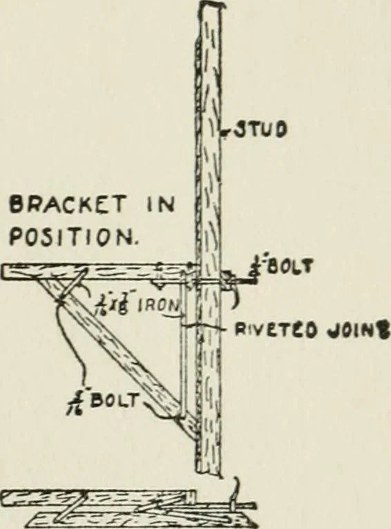 An illustration from Radford's cyclopedia of construction; carpentry, building and architecture. Based on the practical experience of a large staff of experts in actual constrcution work, 1909, leaf 342