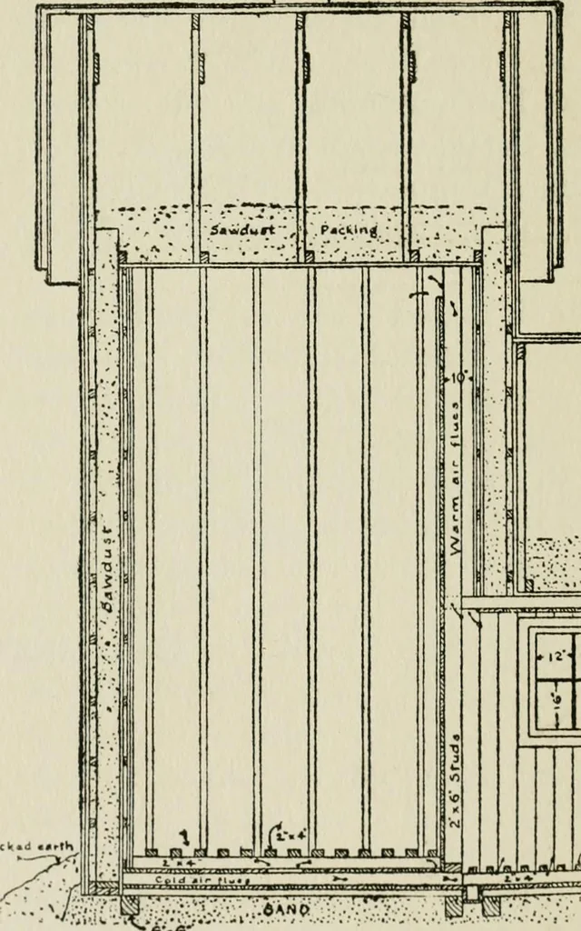An illustration from Radford's cyclopedia of construction; carpentry, building and architecture. Based on the practical experience of a large staff of experts in actual constrcution work, 1909, leaf 357
