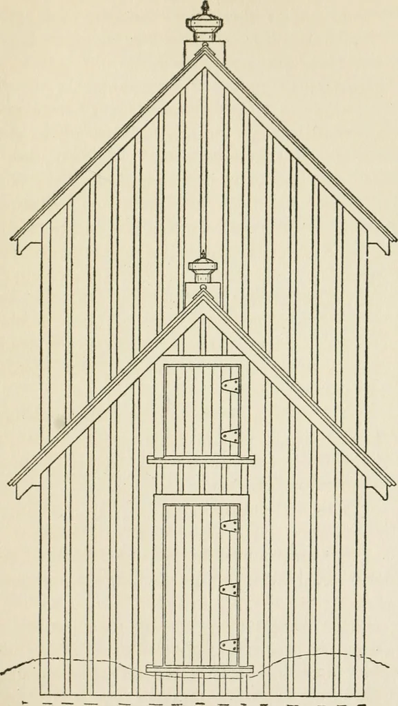 An illustration from Radford's cyclopedia of construction; carpentry, building and architecture. Based on the practical experience of a large staff of experts in actual constrcution work, 1909, leaf 364