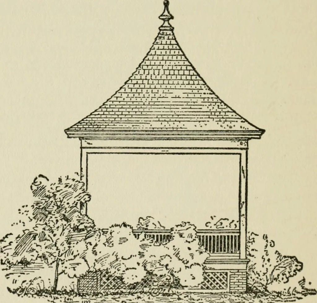An illustration from Radford's cyclopedia of construction; carpentry, building and architecture. Based on the practical experience of a large staff of experts in actual constrcution work, 1909, leaf 367