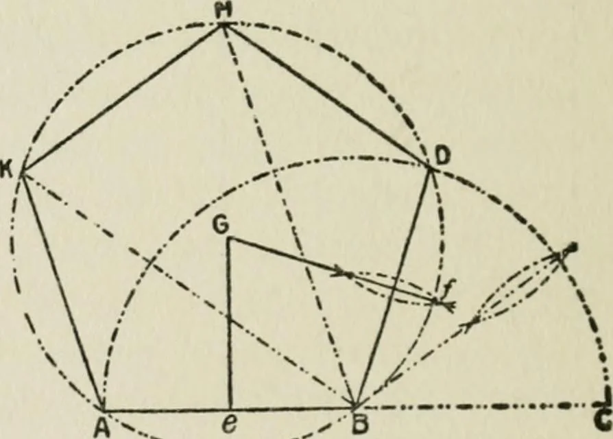 An illustration from Radford's cyclopedia of construction; carpentry, building and architecture. Based on the practical experience of a large staff of experts in actual constrcution work, 1909, leaf 41
