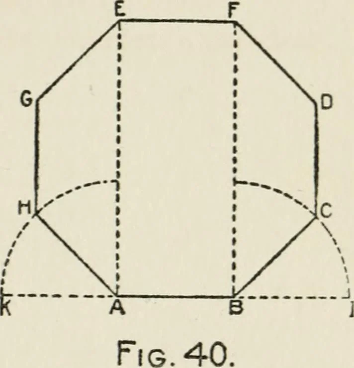An illustration from Radford's cyclopedia of construction; carpentry, building and architecture. Based on the practical experience of a large staff of experts in actual constrcution work, 1909, leaf 44