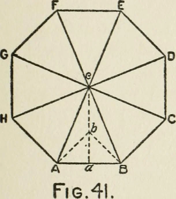 An illustration from Radford's cyclopedia of construction; carpentry, building and architecture. Based on the practical experience of a large staff of experts in actual constrcution work, 1909, leaf 46