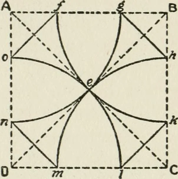 An illustration from Radford's cyclopedia of construction; carpentry, building and architecture. Based on the practical experience of a large staff of experts in actual constrcution work, 1909, leaf 46