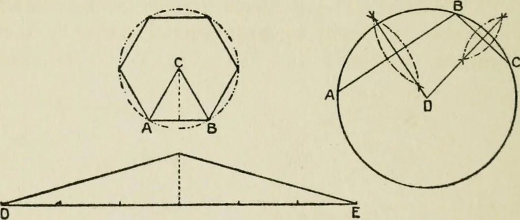 An illustration from Radford's cyclopedia of construction; carpentry, building and architecture. Based on the practical experience of a large staff of experts in actual constrcution work, 1909, leaf 47