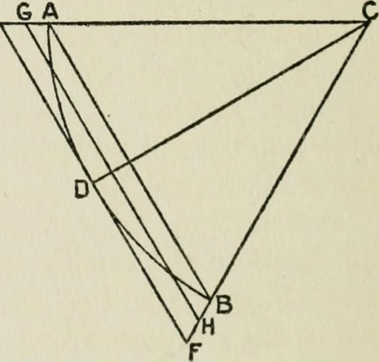 An illustration from Radford's cyclopedia of construction; carpentry, building and architecture. Based on the practical experience of a large staff of experts in actual constrcution work, 1909, leaf 49