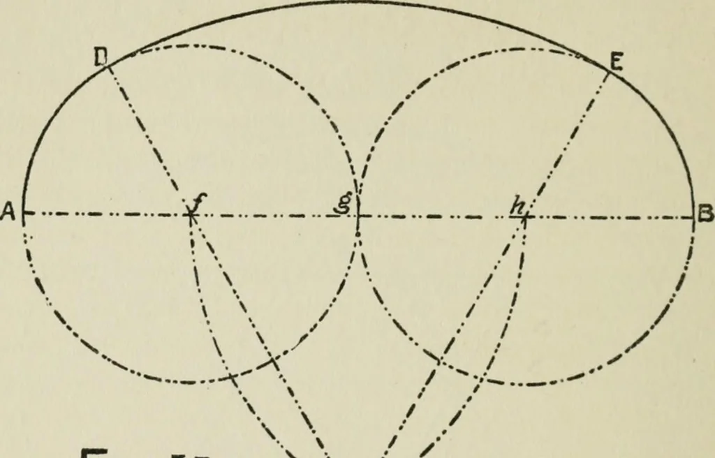 An illustration from Radford's cyclopedia of construction; carpentry, building and architecture. Based on the practical experience of a large staff of experts in actual constrcution work, 1909, leaf 59