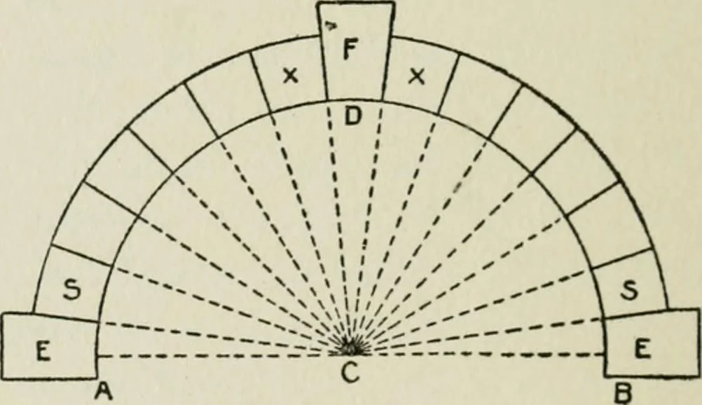 An illustration from Radford's cyclopedia of construction; carpentry, building and architecture. Based on the practical experience of a large staff of experts in actual constrcution work, 1909, leaf 61