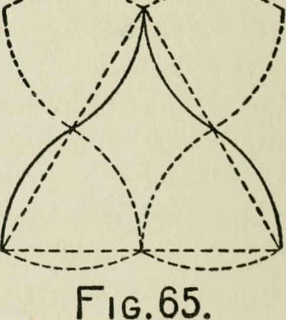 An illustration from Radford's cyclopedia of construction; carpentry, building and architecture. Based on the practical experience of a large staff of experts in actual constrcution work, 1909, leaf 65
