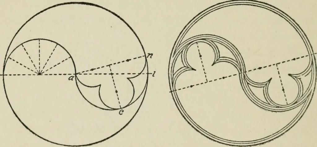 An illustration from Radford's cyclopedia of construction; carpentry, building and architecture. Based on the practical experience of a large staff of experts in actual constrcution work, 1909, leaf 67