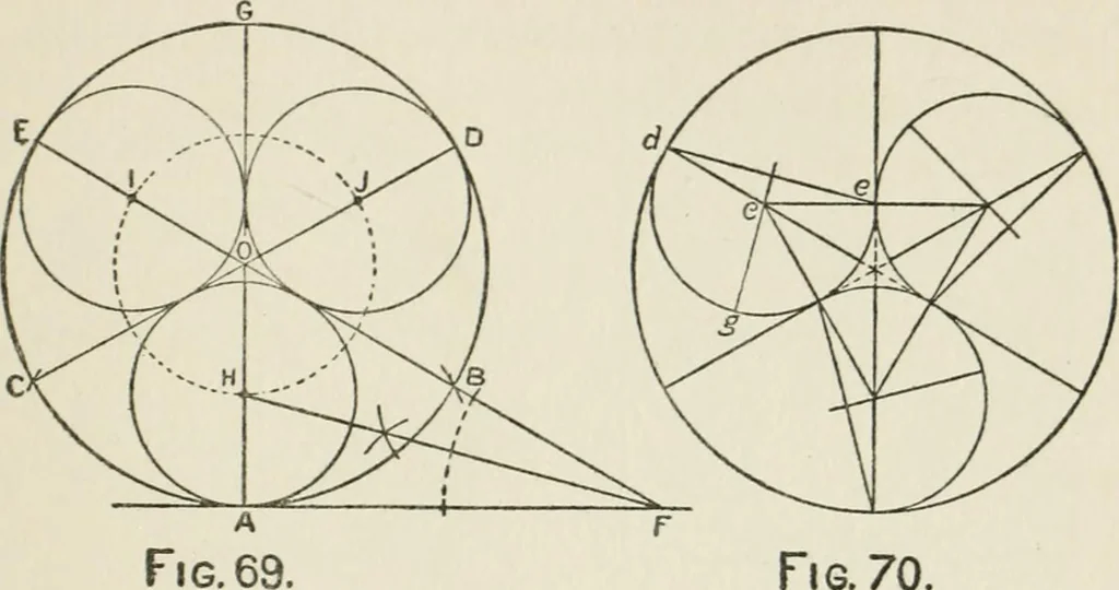 An illustration from Radford's cyclopedia of construction; carpentry, building and architecture. Based on the practical experience of a large staff of experts in actual constrcution work, 1909, leaf 68