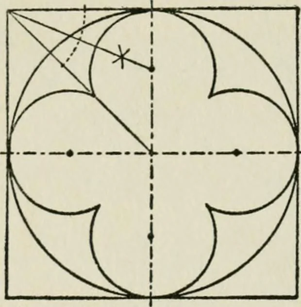 An illustration from Radford's cyclopedia of construction; carpentry, building and architecture. Based on the practical experience of a large staff of experts in actual constrcution work, 1909, leaf 69