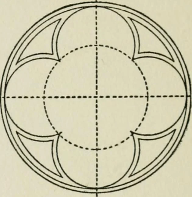 An illustration from Radford's cyclopedia of construction; carpentry, building and architecture. Based on the practical experience of a large staff of experts in actual constrcution work, 1909, leaf 69