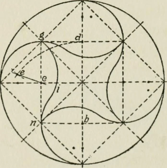 An illustration from Radford's cyclopedia of construction; carpentry, building and architecture. Based on the practical experience of a large staff of experts in actual constrcution work, 1909, leaf 69