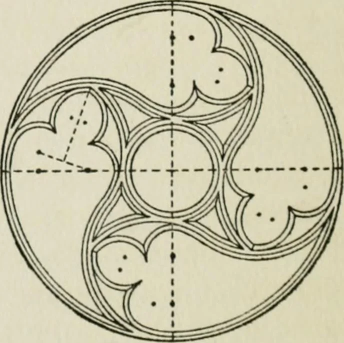 An illustration from Radford's cyclopedia of construction; carpentry, building and architecture. Based on the practical experience of a large staff of experts in actual constrcution work, 1909, leaf 69