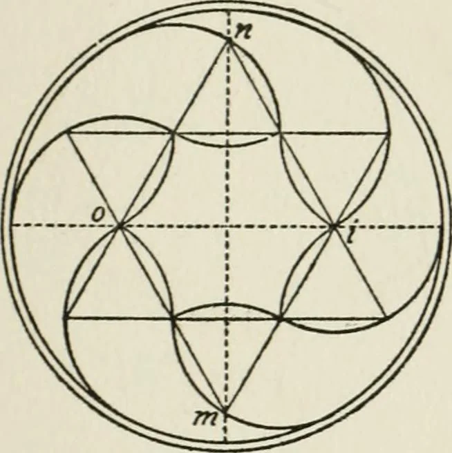 An illustration from Radford's cyclopedia of construction; carpentry, building and architecture. Based on the practical experience of a large staff of experts in actual constrcution work, 1909, leaf 70