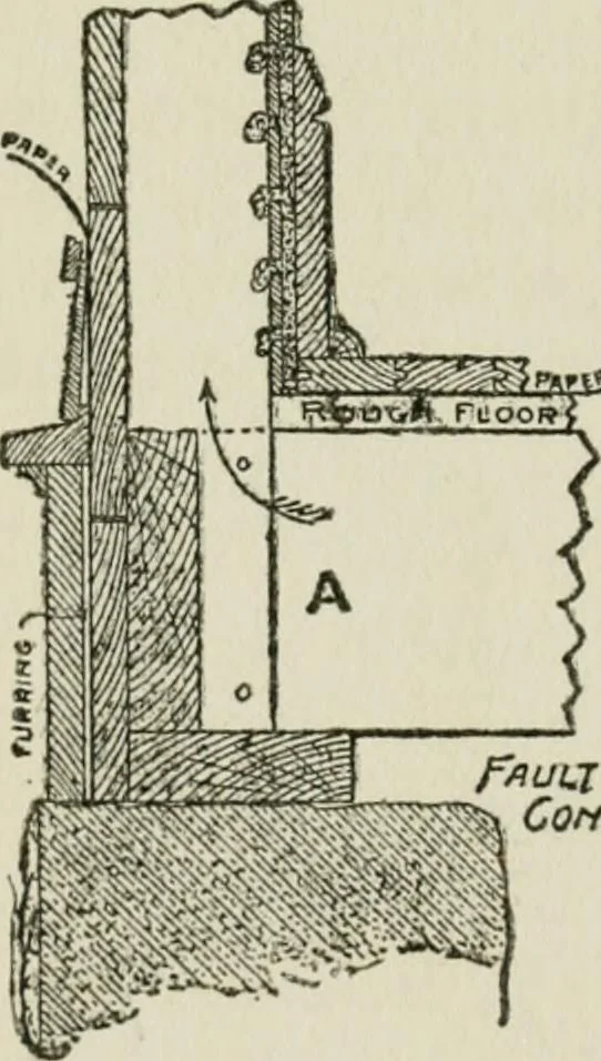 An illustration from Radford's cyclopedia of construction; carpentry, building and architecture. Based on the practical experience of a large staff of experts in actual constrcution work, 1909, leaf 77
