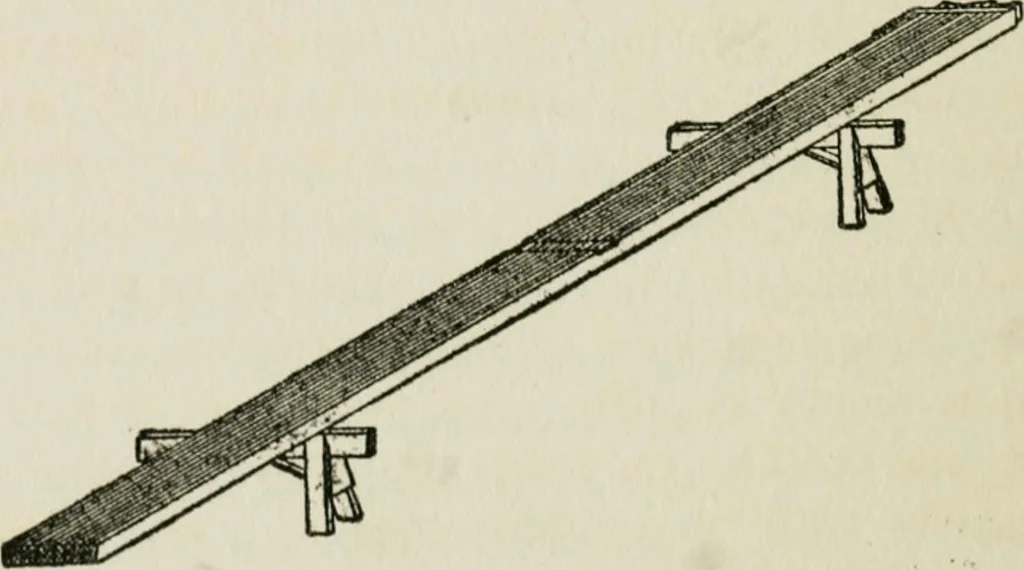 An illustration from Radford's cyclopedia of construction; carpentry, building and architecture. Based on the practical experience of a large staff of experts in actual constrcution work, 1909, leaf 83