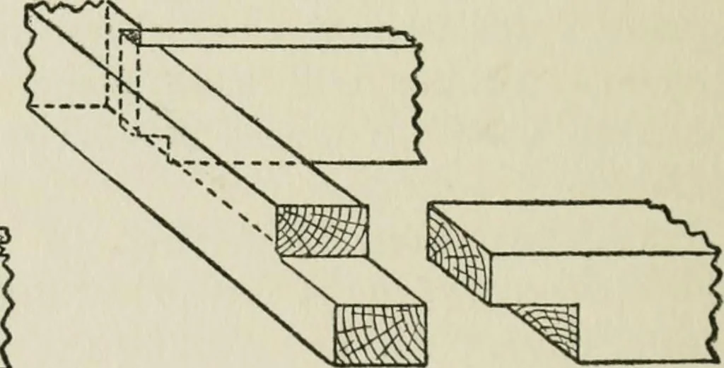 An illustration from Radford's cyclopedia of construction; carpentry, building and architecture. Based on the practical experience of a large staff of experts in actual constrcution work, 1909, leaf 95