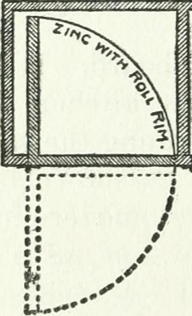 An illustration from Radford's cyclopedia of construction; carpentry, building and architecture. Based on the practical experience of a large staff of experts in actual constrcution work, 1909, leaf 109