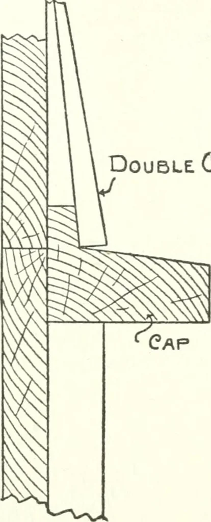 An illustration from Radford's cyclopedia of construction; carpentry, building and architecture. Based on the practical experience of a large staff of experts in actual constrcution work, 1909, leaf 112
