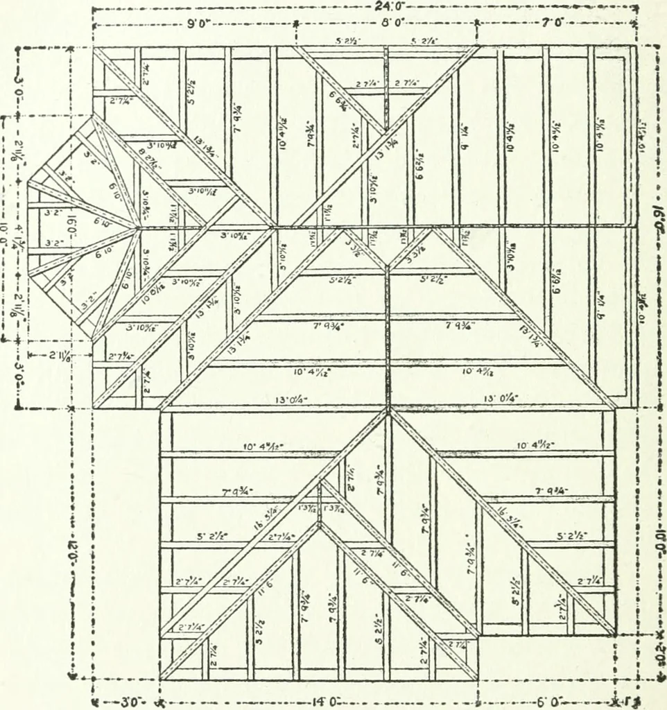 An illustration from Radford's cyclopedia of construction; carpentry, building and architecture. Based on the practical experience of a large staff of experts in actual constrcution work, 1909, leaf 125