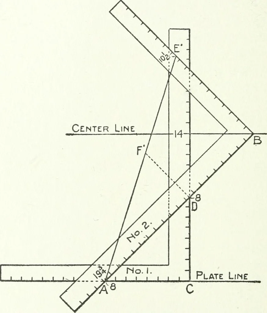 An illustration from Radford's cyclopedia of construction; carpentry, building and architecture. Based on the practical experience of a large staff of experts in actual constrcution work, 1909, leaf 135
