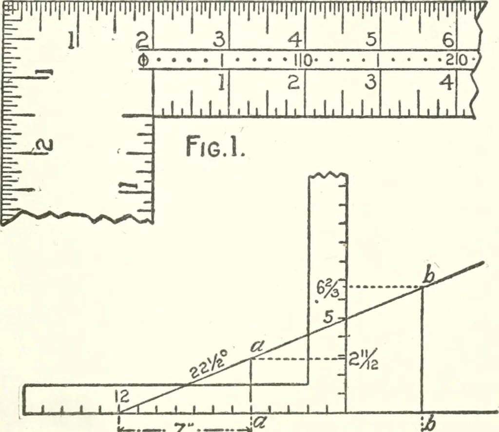 An illustration from Radford's cyclopedia of construction; carpentry, building and architecture. Based on the practical experience of a large staff of experts in actual constrcution work, 1909, leaf 144