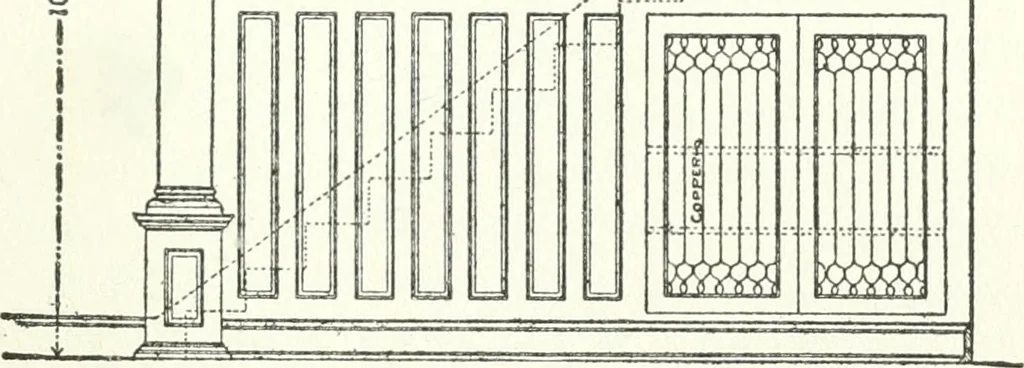 An illustration from Radford's cyclopedia of construction; carpentry, building and architecture. Based on the practical experience of a large staff of experts in actual constrcution work, 1909, leaf 174