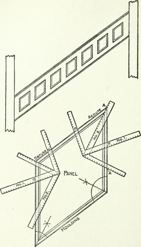 An illustration from Radford's cyclopedia of construction; carpentry, building and architecture. Based on the practical experience of a large staff of experts in actual constrcution work, 1909, leaf 183