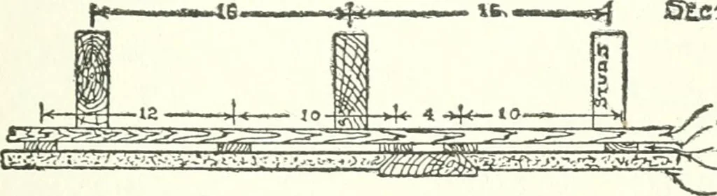 An illustration from Radford's cyclopedia of construction; carpentry, building and architecture. Based on the practical experience of a large staff of experts in actual constrcution work, 1909, leaf 188