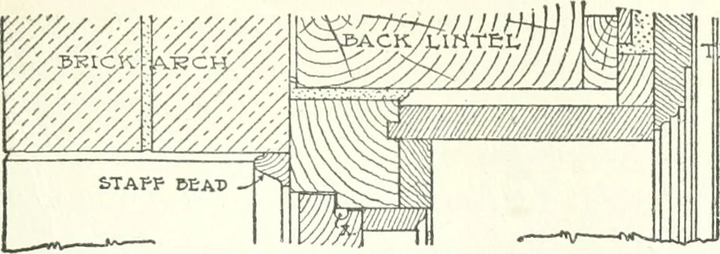 An illustration from Radford's cyclopedia of construction; carpentry, building and architecture. Based on the practical experience of a large staff of experts in actual constrcution work, 1909, leaf 214