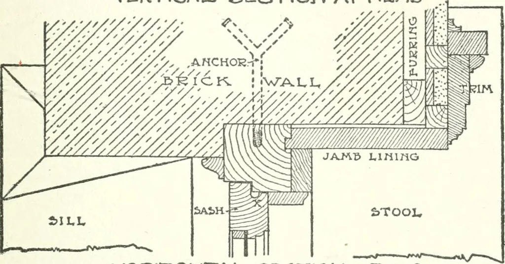 An illustration from Radford's cyclopedia of construction; carpentry, building and architecture. Based on the practical experience of a large staff of experts in actual constrcution work, 1909, leaf 214