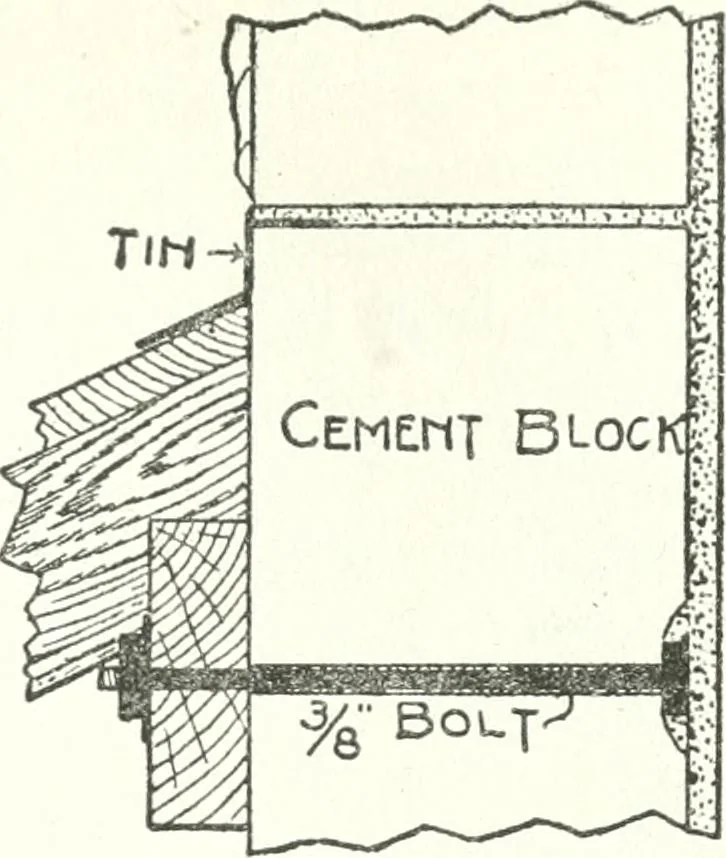 An illustration from Radford's cyclopedia of construction; carpentry, building and architecture. Based on the practical experience of a large staff of experts in actual constrcution work, 1909, leaf 238