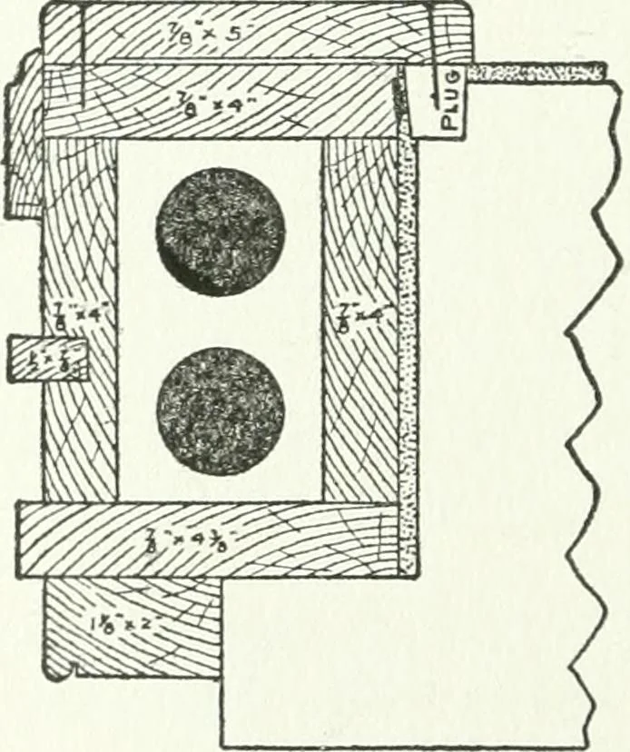 An illustration from Radford's cyclopedia of construction; carpentry, building and architecture. Based on the practical experience of a large staff of experts in actual constrcution work, 1909, leaf 241
