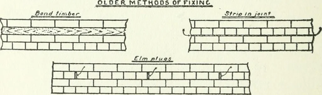 An illustration from Radford's cyclopedia of construction; carpentry, building and architecture. Based on the practical experience of a large staff of experts in actual constrcution work, 1909, leaf 255