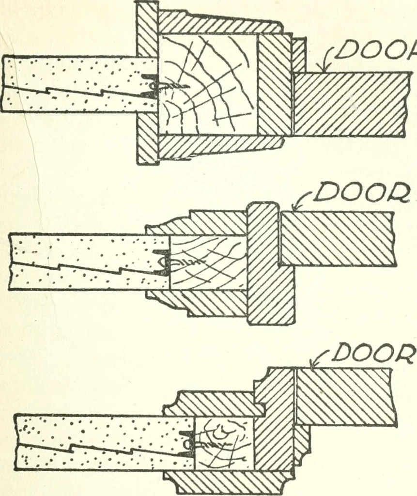An illustration from Radford's cyclopedia of construction; carpentry, building and architecture. Based on the practical experience of a large staff of experts in actual constrcution work, 1909, leaf 262
