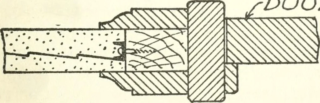 An illustration from Radford's cyclopedia of construction; carpentry, building and architecture. Based on the practical experience of a large staff of experts in actual constrcution work, 1909, leaf 262