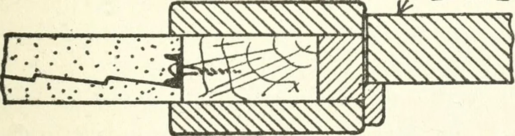 An illustration from Radford's cyclopedia of construction; carpentry, building and architecture. Based on the practical experience of a large staff of experts in actual constrcution work, 1909, leaf 262