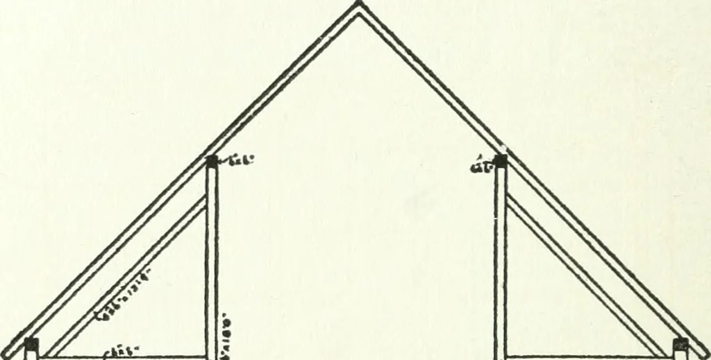 An illustration from Radford's cyclopedia of construction; carpentry, building and architecture. Based on the practical experience of a large staff of experts in actual constrcution work, 1909, leaf 281