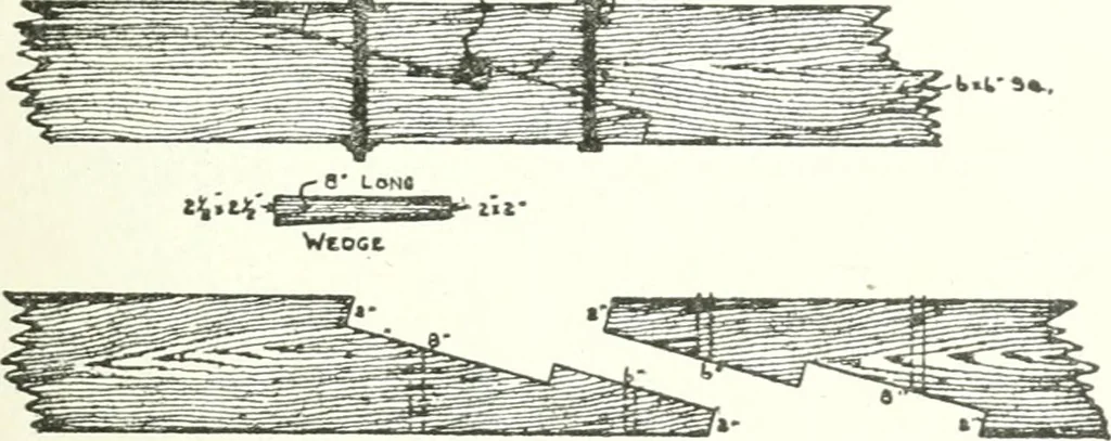 An illustration from Radford's cyclopedia of construction; carpentry, building and architecture. Based on the practical experience of a large staff of experts in actual constrcution work, 1909, leaf 284