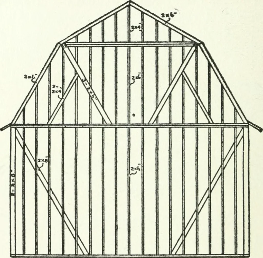 An illustration from Radford's cyclopedia of construction; carpentry, building and architecture. Based on the practical experience of a large staff of experts in actual constrcution work, 1909, leaf 285