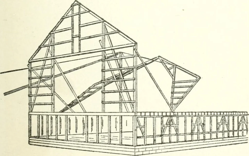 An illustration from Radford's cyclopedia of construction; carpentry, building and architecture. Based on the practical experience of a large staff of experts in actual constrcution work, 1909, leaf 290