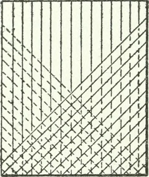 An illustration from Radford's cyclopedia of construction; carpentry, building and architecture. Based on the practical experience of a large staff of experts in actual constrcution work, 1909, leaf 299