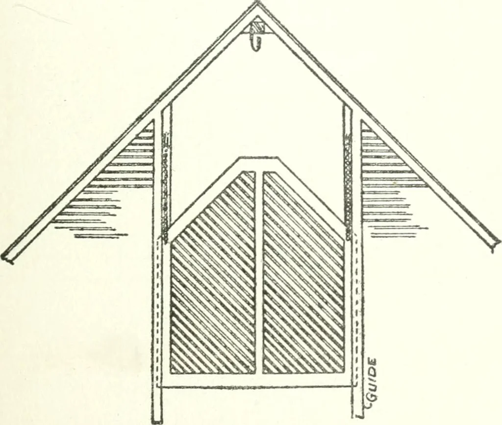 An illustration from Radford's cyclopedia of construction; carpentry, building and architecture. Based on the practical experience of a large staff of experts in actual constrcution work, 1909, leaf 300