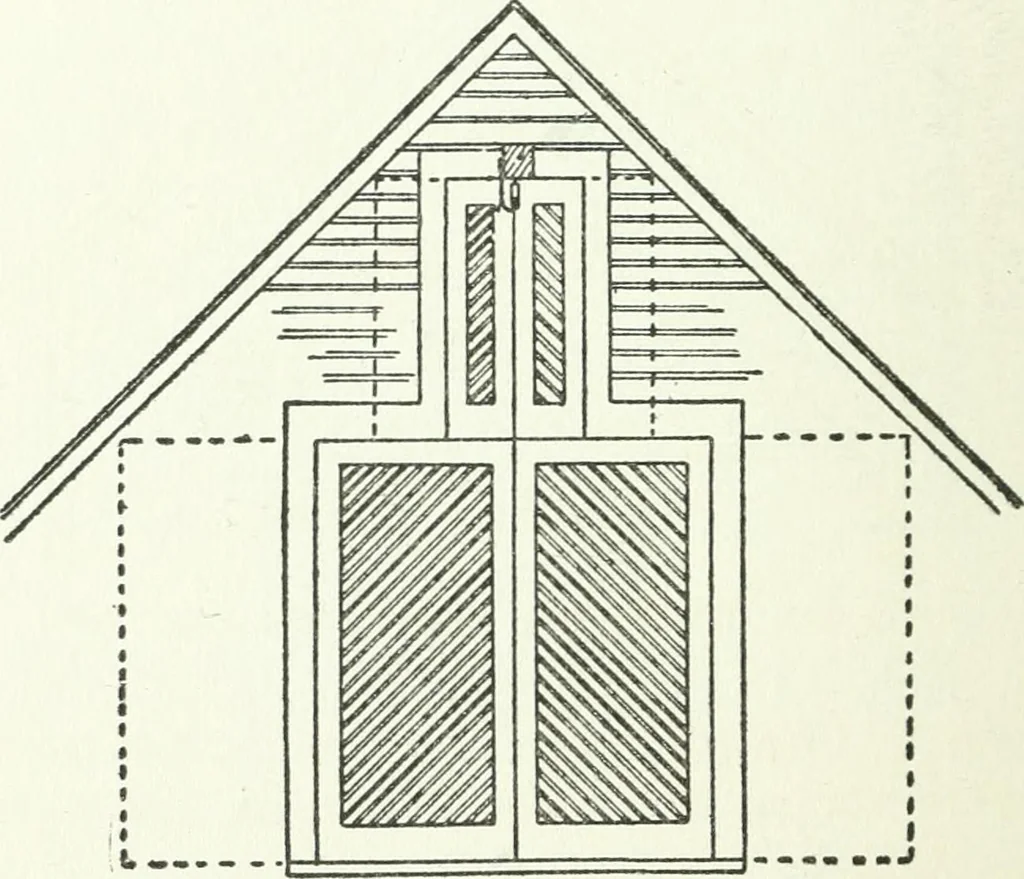 An illustration from Radford's cyclopedia of construction; carpentry, building and architecture. Based on the practical experience of a large staff of experts in actual constrcution work, 1909, leaf 301