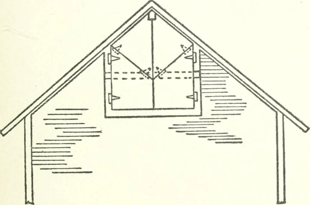An illustration from Radford's cyclopedia of construction; carpentry, building and architecture. Based on the practical experience of a large staff of experts in actual constrcution work, 1909, leaf 302