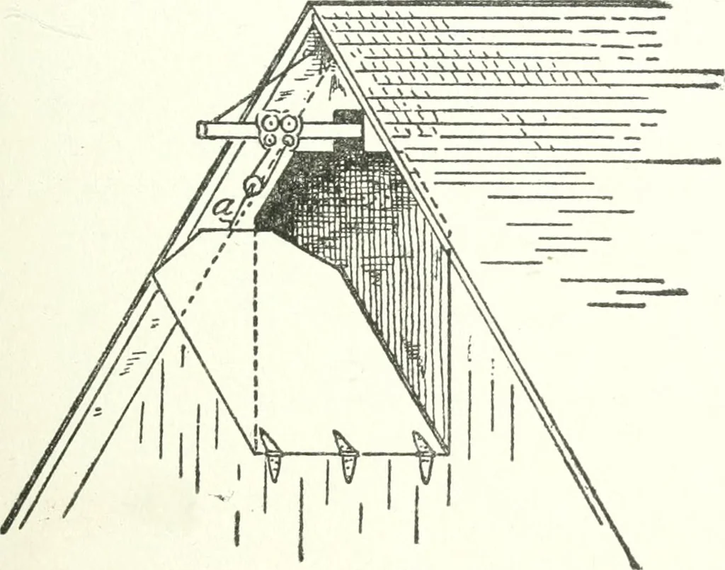 An illustration from Radford's cyclopedia of construction; carpentry, building and architecture. Based on the practical experience of a large staff of experts in actual constrcution work, 1909, leaf 304