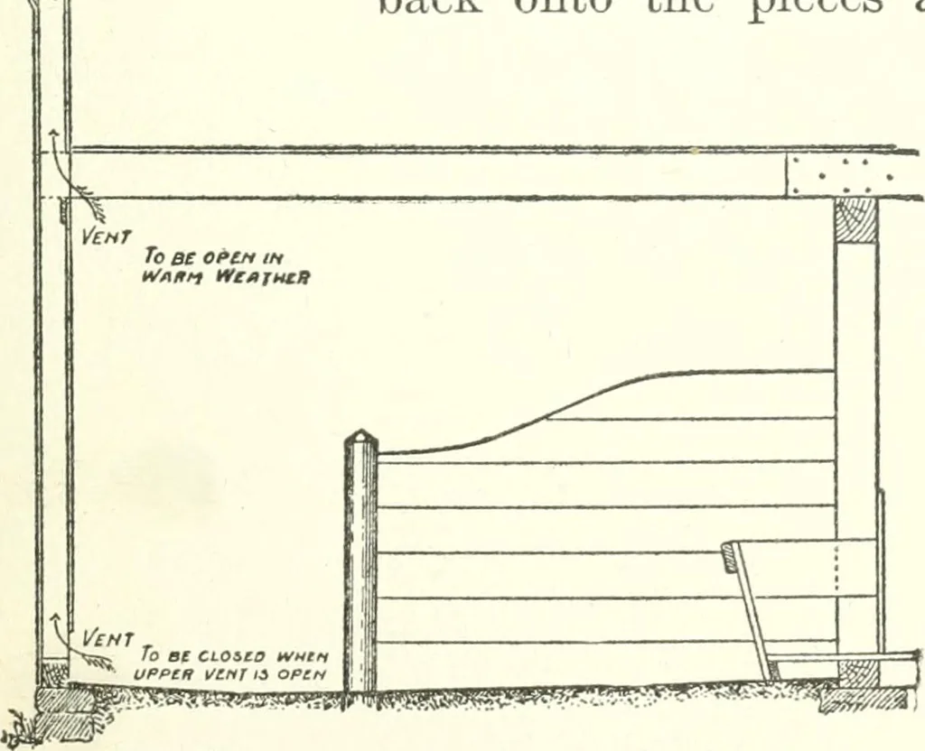 An illustration from Radford's cyclopedia of construction; carpentry, building and architecture. Based on the practical experience of a large staff of experts in actual constrcution work, 1909, leaf 308